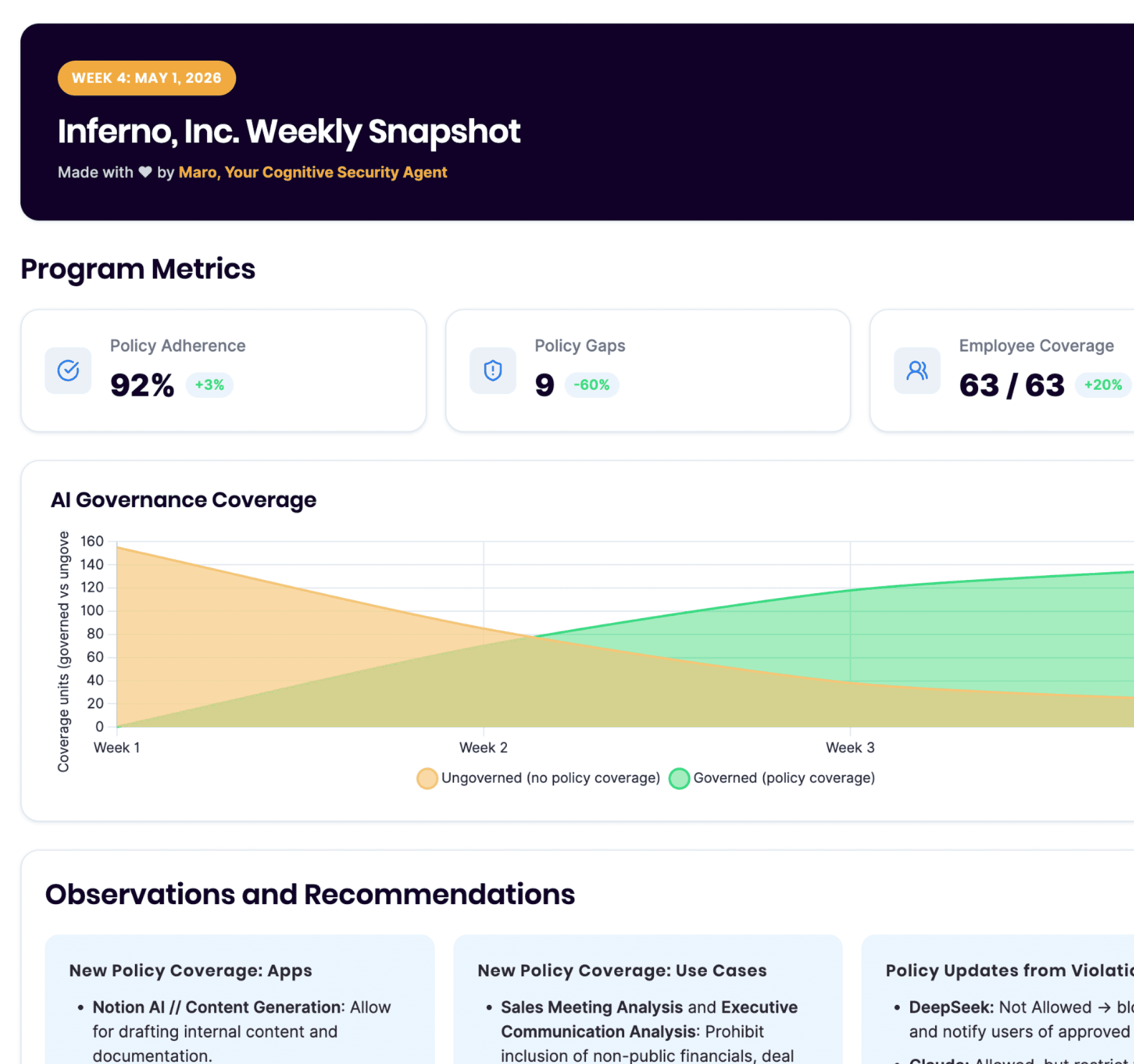 Maro weekly AI governance report for security teams