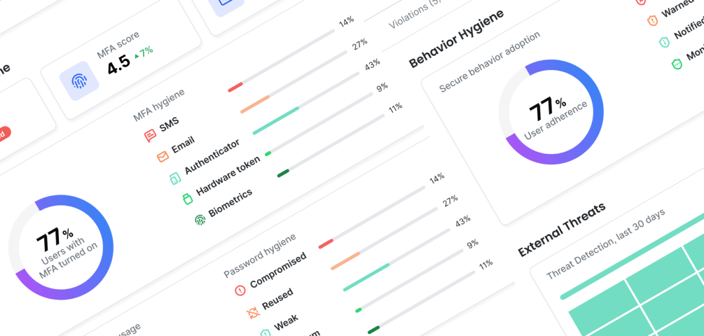 Security Behavior & Culture